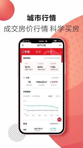 房猫找房截图(3)