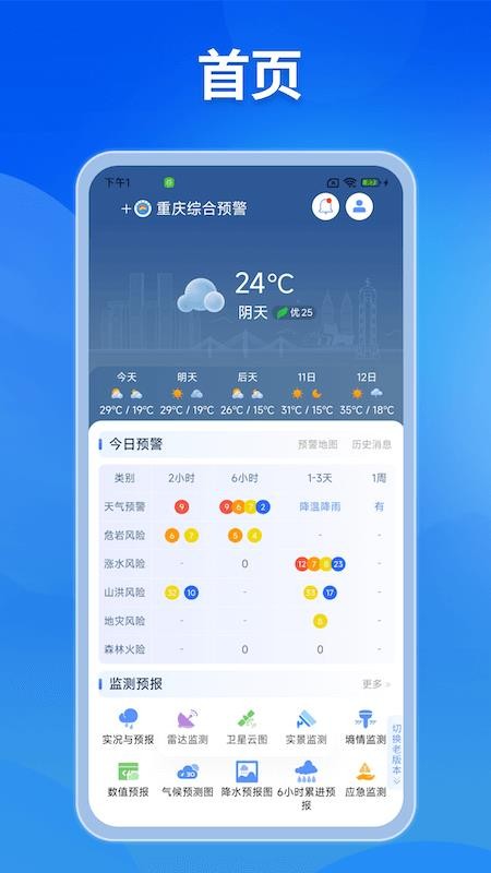 重庆综合预警截图(5)