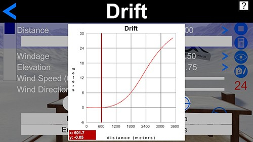 狙击手射程范围截图(3)