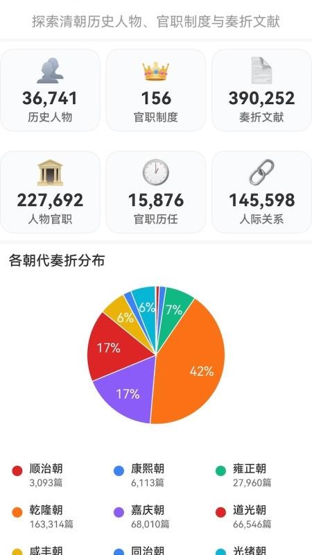清史数据库截图(2)