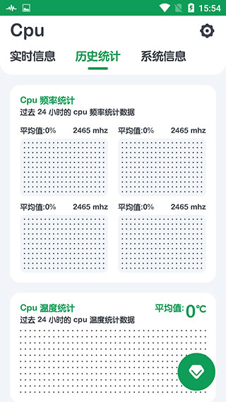 cpu监测截图(3)