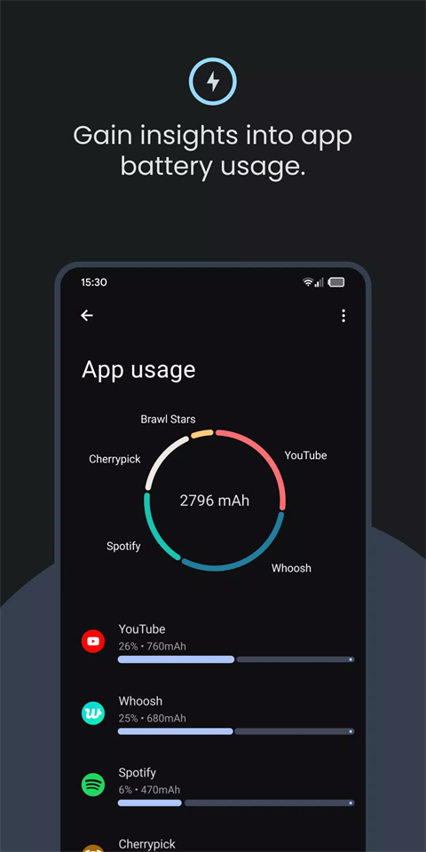 BatteryGuru电池大师截图(1)