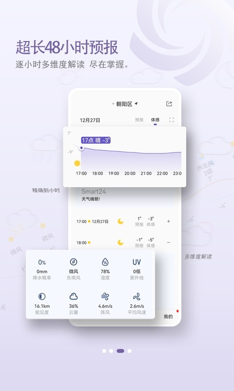 中国天气通下载v9.1.0.0截图(2)