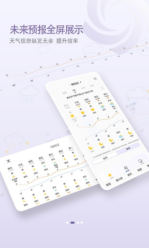 中国天气通2025截图(1)
