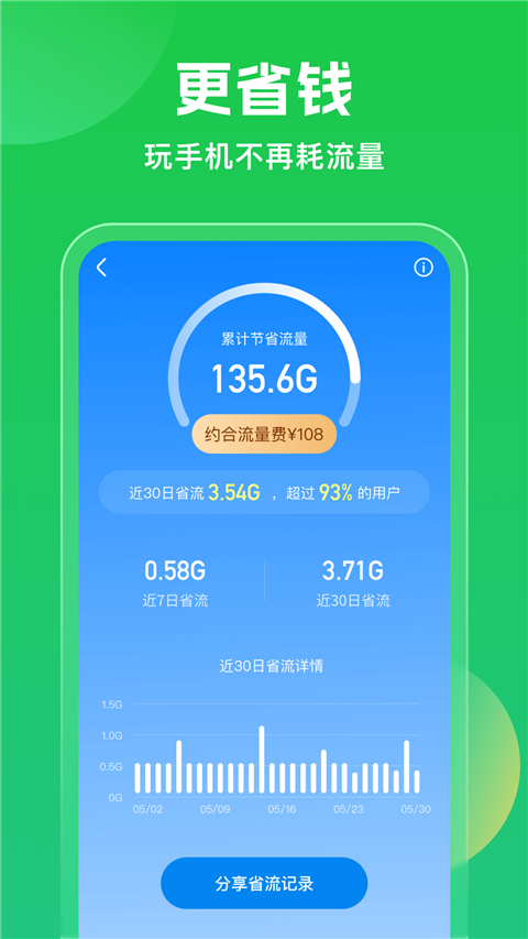 WiFi万能钥匙截图(2)