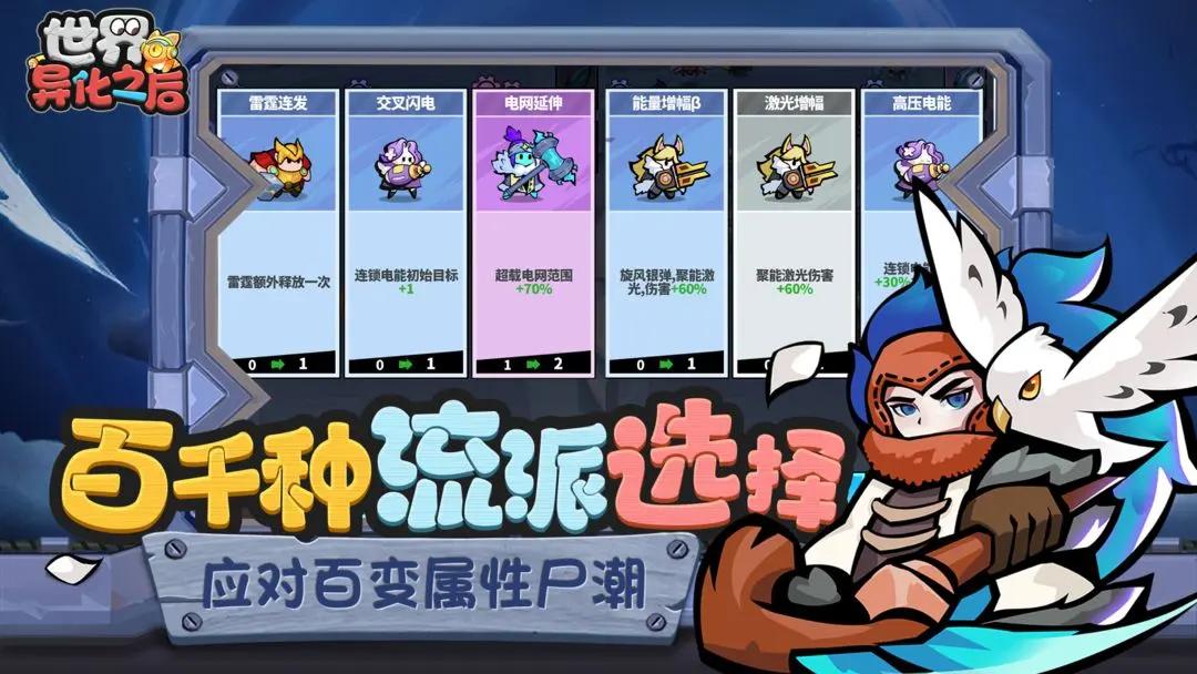 世界异化之后截图(1)