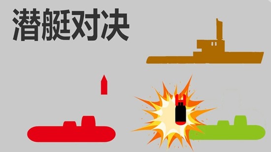 潜艇对决截图(2)