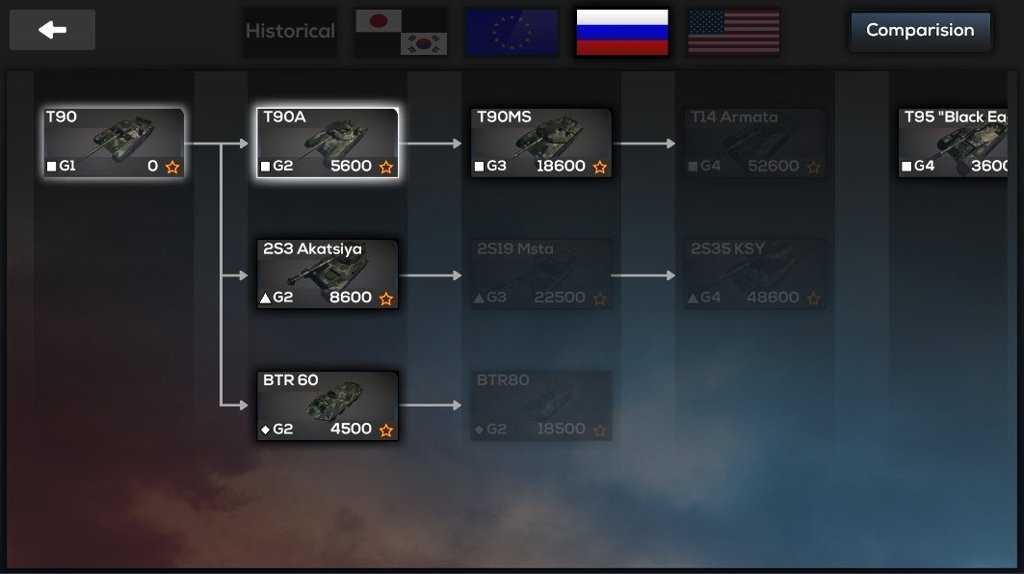 保利坦克2战斗沙盒截图(1)