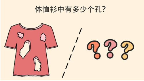 简单大脑训练截图(3)