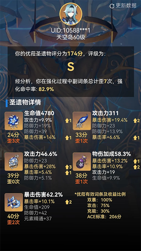 提瓦特小助手最新版截图(2)