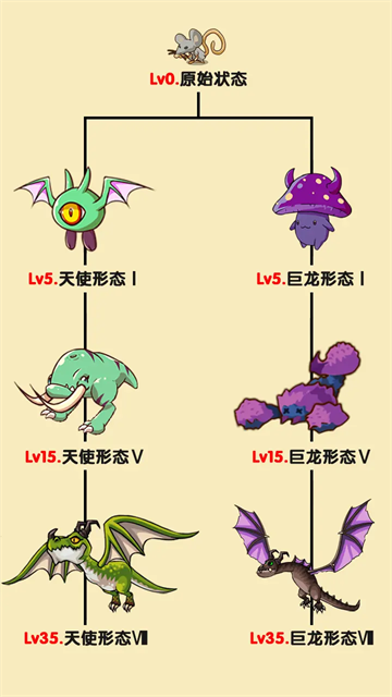 转生成为野蛮人免广告截图(3)