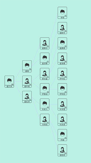 模拟炒股人生免广告版截图(4)