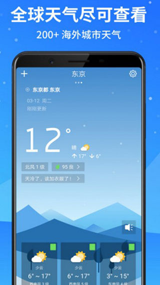 天气预报大师截图(4)