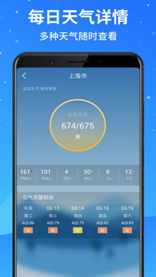 天气预报大师截图(5)