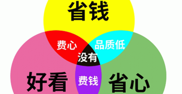 省钱购物软件大全