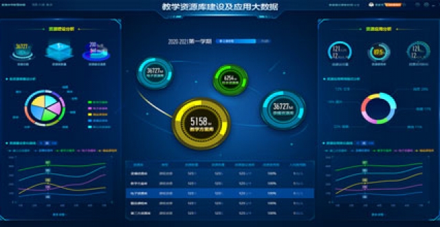 优质教育软件大全