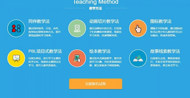 英语辅导软件大全