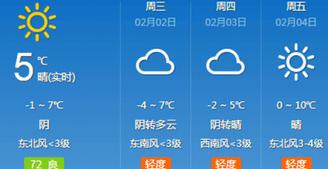 天气速查软件大全