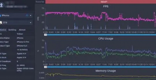 检测手游帧率软件大全