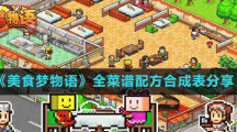 《美食梦物语》全菜谱配方合成表分享