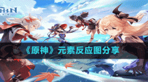 《原神》元素反应图分享