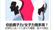 微信测一测你的男子力有多高活动网址分享