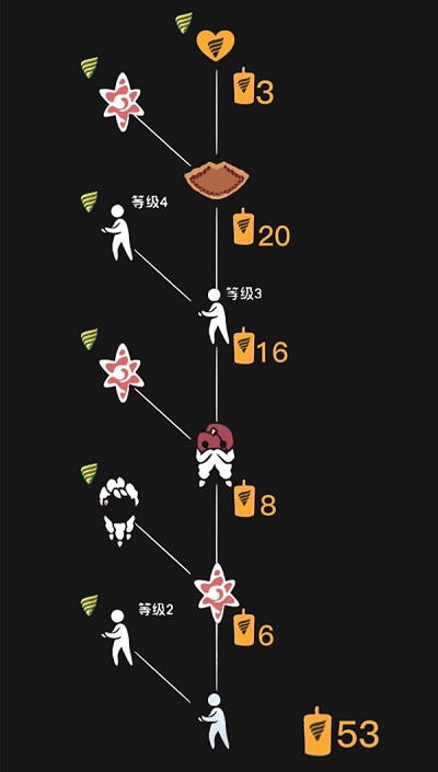 《光遇》长胡子面具获取方法