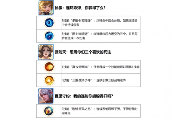 《王者荣耀》2022春节活动玩法预告