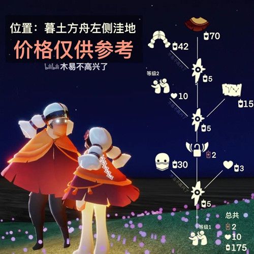 《光遇》4月21日复刻先祖位置及兑换物品分享