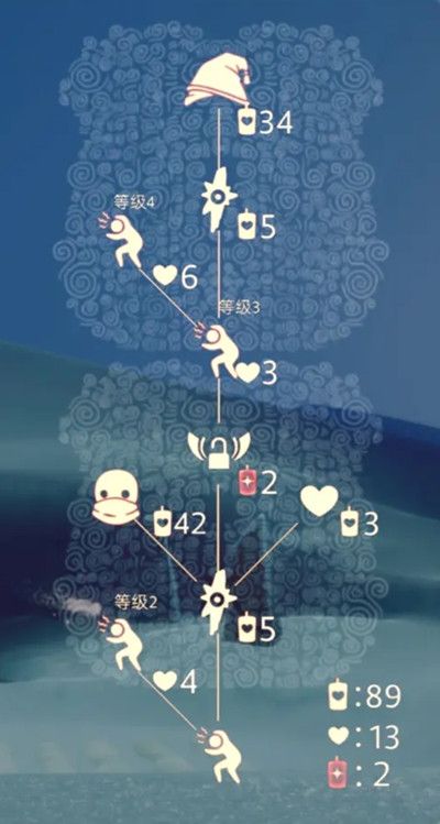 《光遇》墓土惊吓先祖位置介绍