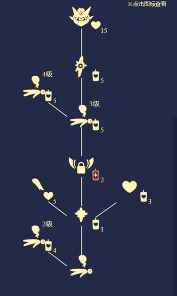《光遇》墓土晕倒先祖位置介绍