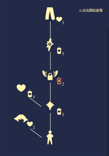 《光遇》霞谷胜利先祖位置介绍