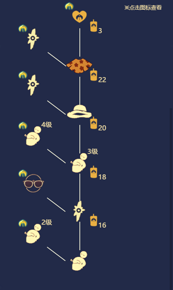 《光遇》圣岛季墨镜先祖位置介绍