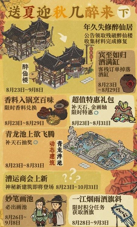 《江南百景图》年休失修的醉仙居修复方法
