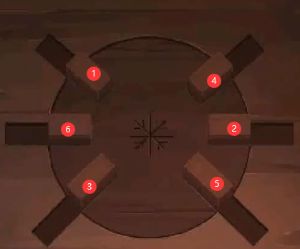 《阴阳锅》第三章节图文通关方法