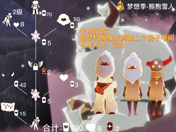 《光遇》祖熊抱雪人先祖兑换图一览