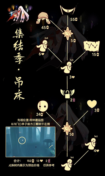 《光遇》胆小鬼先祖兑换图一览