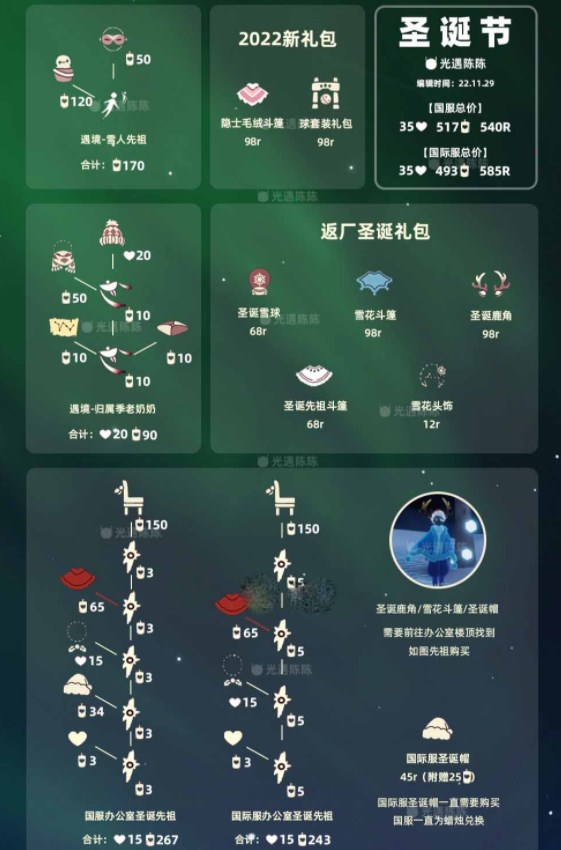 《光遇》圣诞节活动时间2022