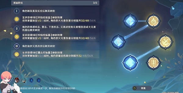 《原神》振晶的复核实验第一天热能偏转力攻略