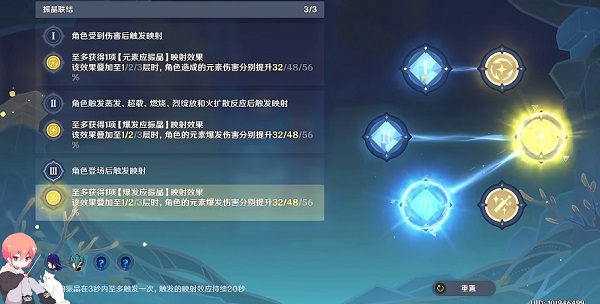 《原神》振晶的复核实验第三天升温观察论攻略