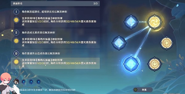 《原神》振晶的复核实验第四天激化催化式攻略