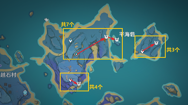 《原神》鸦印速刷路线图