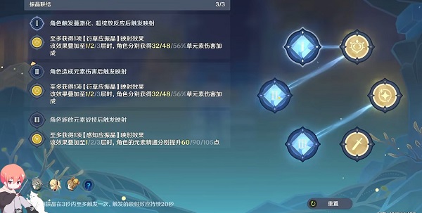 《原神》振晶的复核实验第六天可控转换法攻略