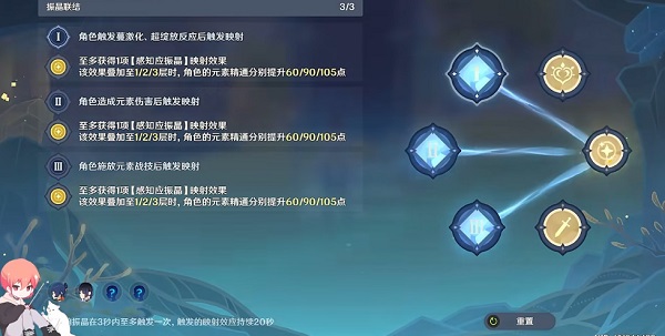 《原神》振晶的复核实验第六天可控转换法攻略