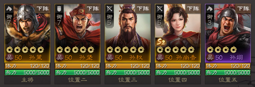 《三国志战棋版》孙坚阵容搭配攻略