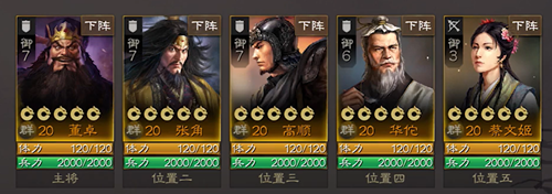 《三国志战棋版》董卓阵容搭配攻略