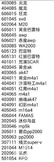 全民枪战枪支代码大全，全民枪战枪支代码使用教程