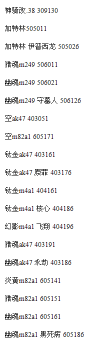 全民枪战枪支代码大全，全民枪战枪支代码使用教程