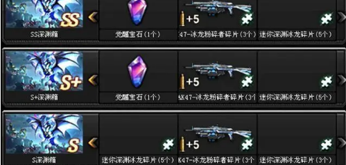 CF新武器AK47冰龙粉碎者怎么得 AK47冰龙粉碎者获取攻略