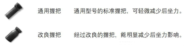 《超凡先锋》握把属性介绍